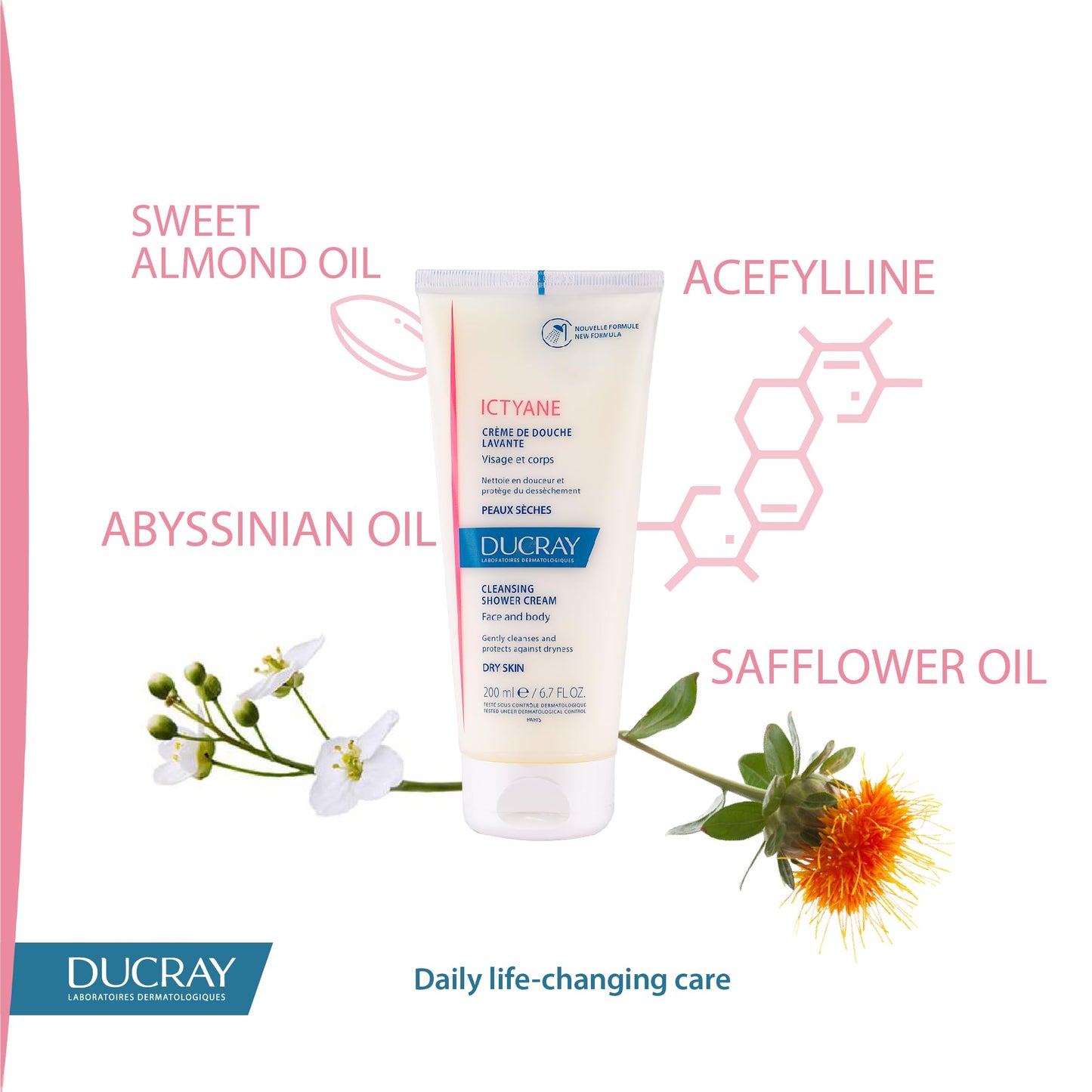 DUCRAY ICTYANE COFFRET CREME LAVANTE 200ML